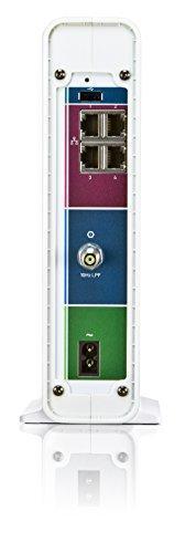 ARRIS SURFboard SBG6900AC Docsis 3.0 16x4 Cable Modem/ Wi-Fi AC1900 Router - Retail Packaging - White