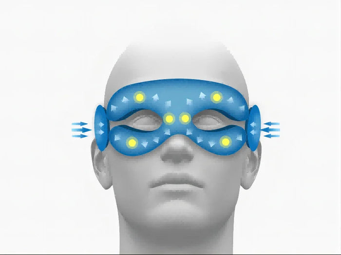 Składany Masażer Do Oczu Z Ciepłem I Muzyką Bluetooth – Ergonomiczny Relaks, 5 Trybów, Kompaktowy Design 2