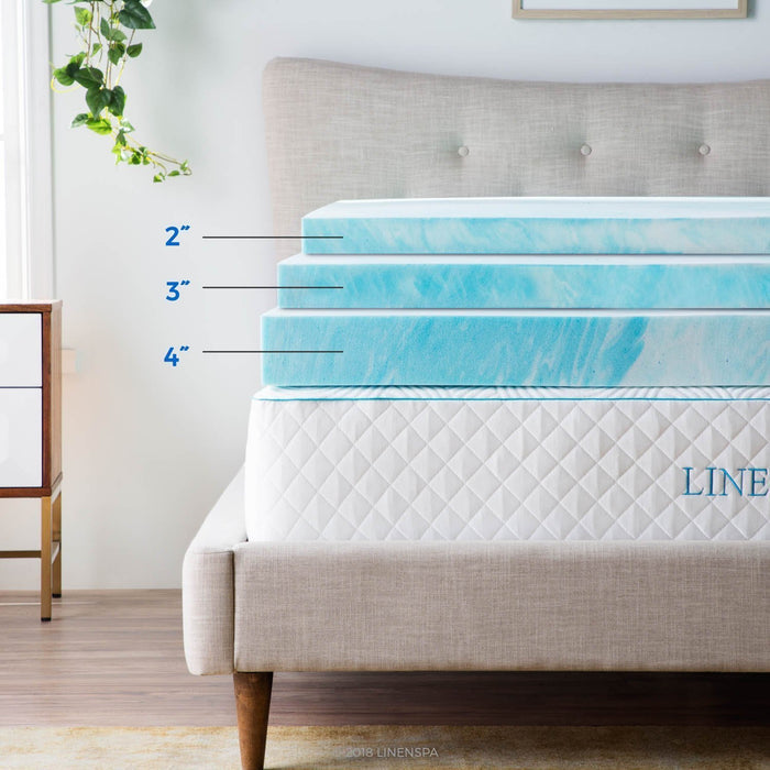 Linenspa 2 Inch Gel Swirl Memory Foam Topper - Full