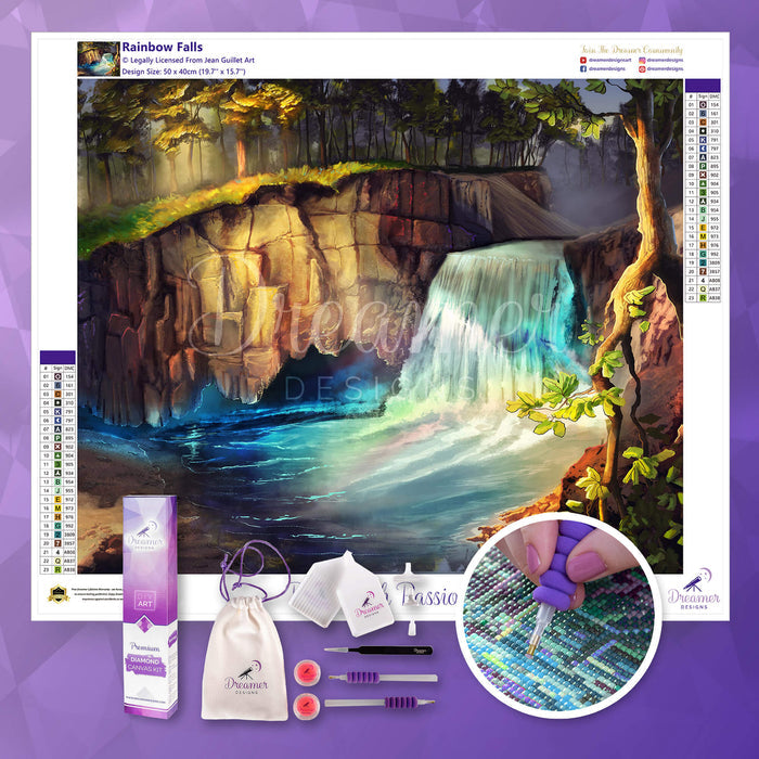 Rainbow Falls