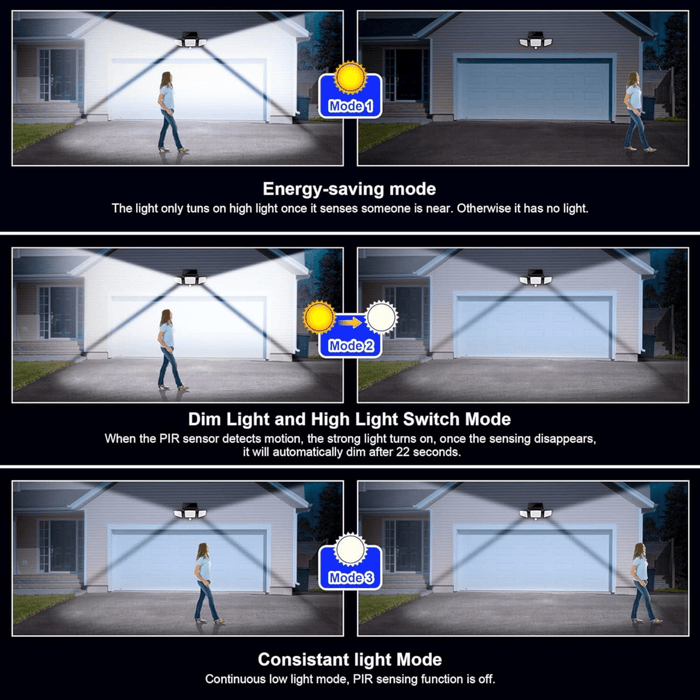 Ultrajasna Lampa Słoneczna z Czujnikiem Ruchu, 2500 Lumenów, 3 Głowice, Zdalne Sterowanie, IP65 7